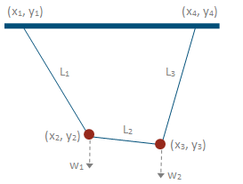 Engineering software solutions from Maplesoft